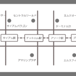 バンコクはショッピングモールが熱い